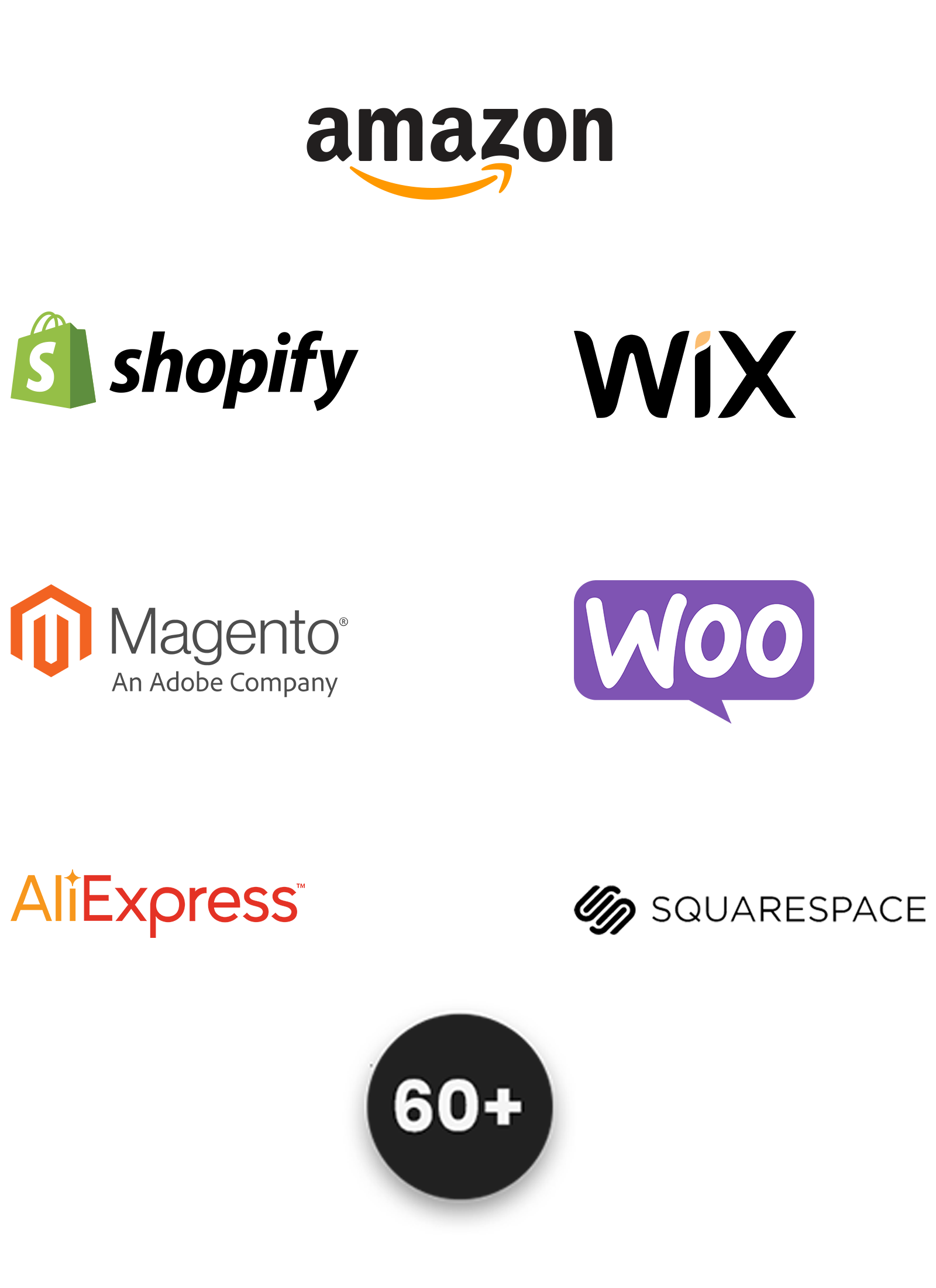 mobile integration